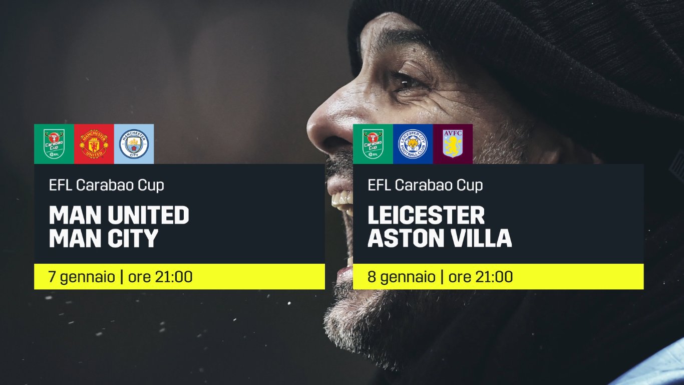 Calcio Estero DAZN, Programma e Telecronisti 7 e 8 Gennaio 2020