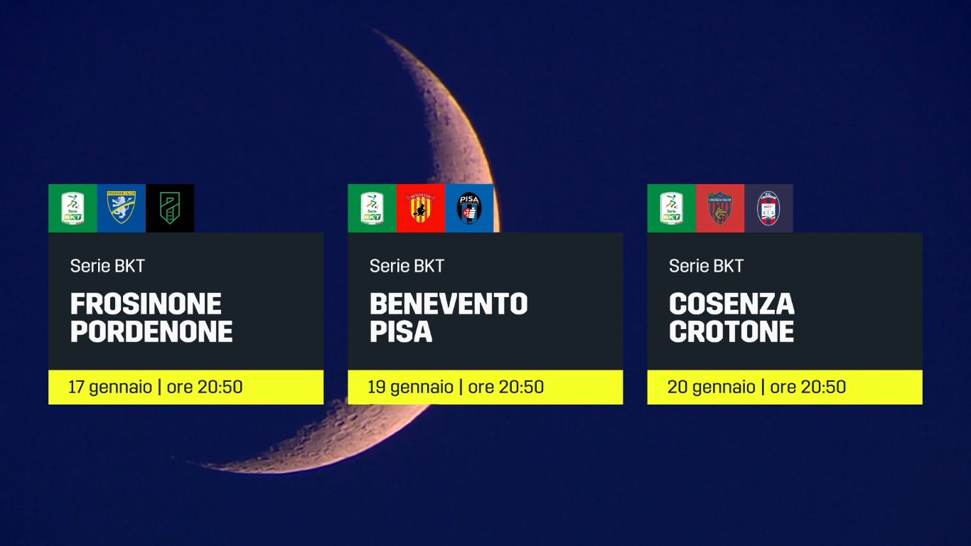 DAZN Serie B 20a Giornata - Diretta Esclusiva | Palinsesto e Telecronisti