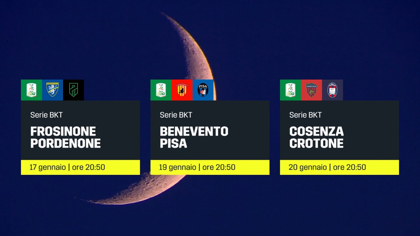 Foto - DAZN Serie B 20a Giornata - Diretta Esclusiva | Palinsesto e Telecronisti