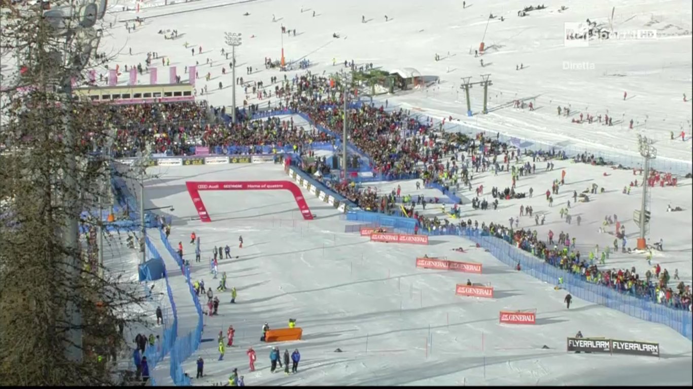 Sabato Rai Sport, Palinsesto 18 Gennaio 2020 | Sci Alpino Sestriere Wengen, Pallanuoto
