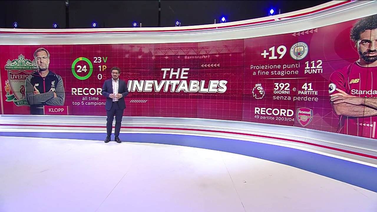Calcio Estero Sky Sport - Programma e Telecronisti 31 Gennaio - 2 Febbraio