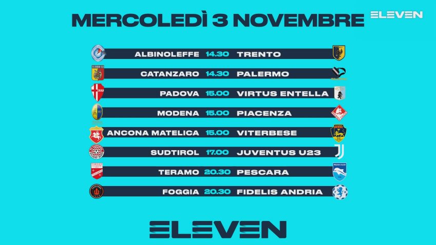 Lega Pro Eleven Sports, Ottavi Coppa Italia - Programma e Telecronisti Serie C