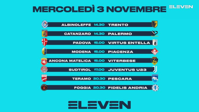 Lega Pro Eleven Sports, Ottavi Coppa Italia - Programma e Telecronisti Serie C - immagine di copertura per i programmi TV