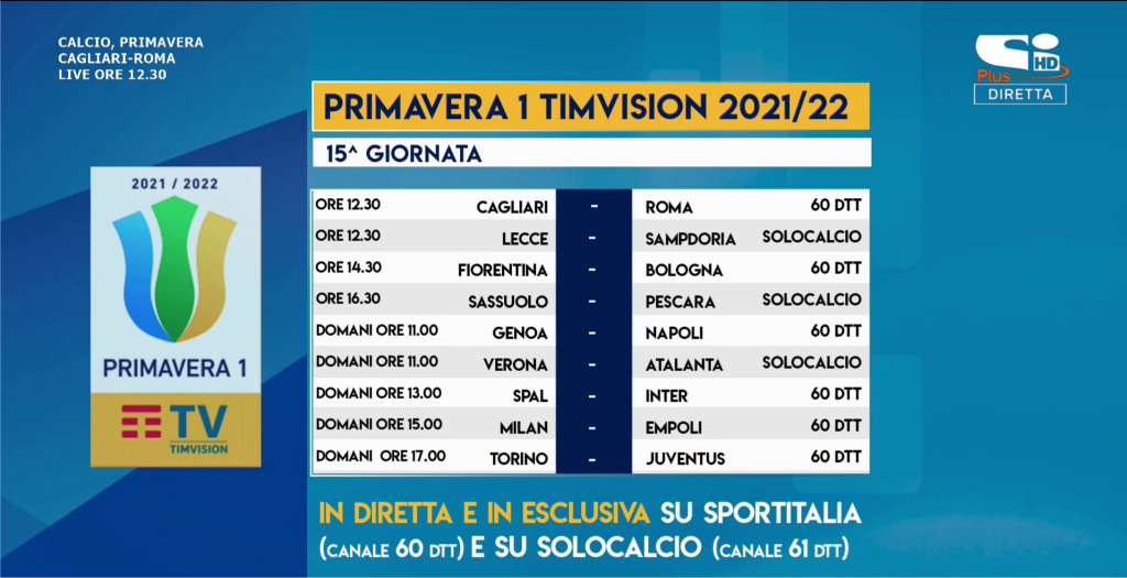 Sportitalia Campionato Primavera 1 TimVision - Programma 15a Giornata e Calcio Estero