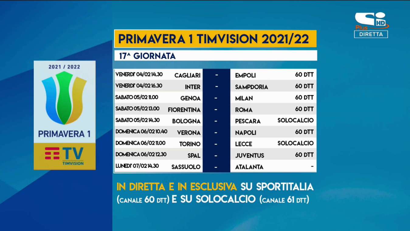 Sportitalia Campionato Primavera 1 TimVision - Programma 17a Giornata e Telecronisti