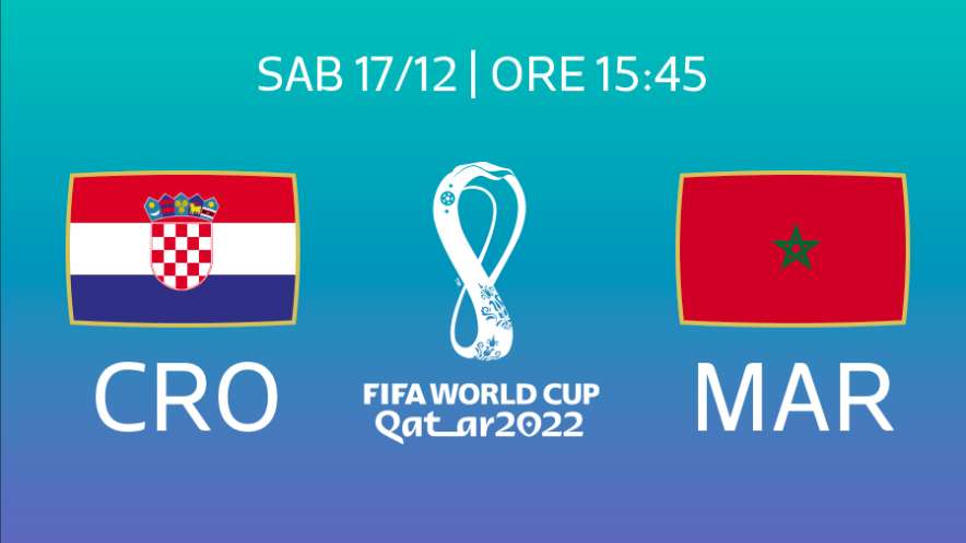 Mondiali di Calcio Qatar 17 Dicembre 2022 - Palinsesto e Telecronisti Rai Sport Rai 4K - immagine di copertura per i programmi TV