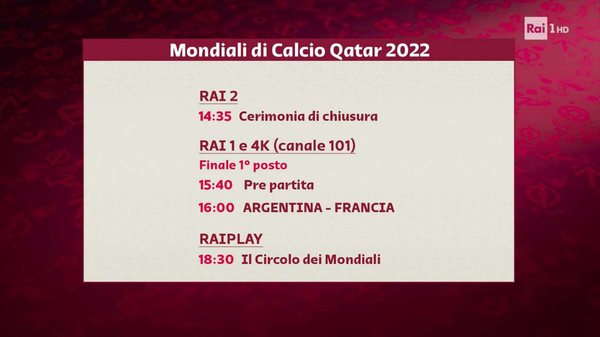 Mondiali Calcio Qatar 18 Dicembre 2022, Argentina - Francia | Palinsesto Telecronisti Rai Sport Rai 4K 