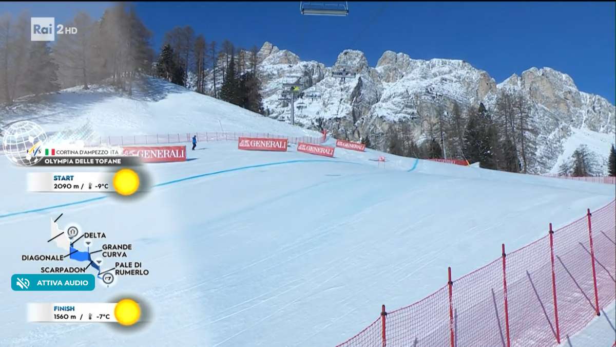 Domenica Rai Sport (Web e Play), 22 Gennaio 2023 | diretta Sci Alpino Cortina e Kitzbuehel