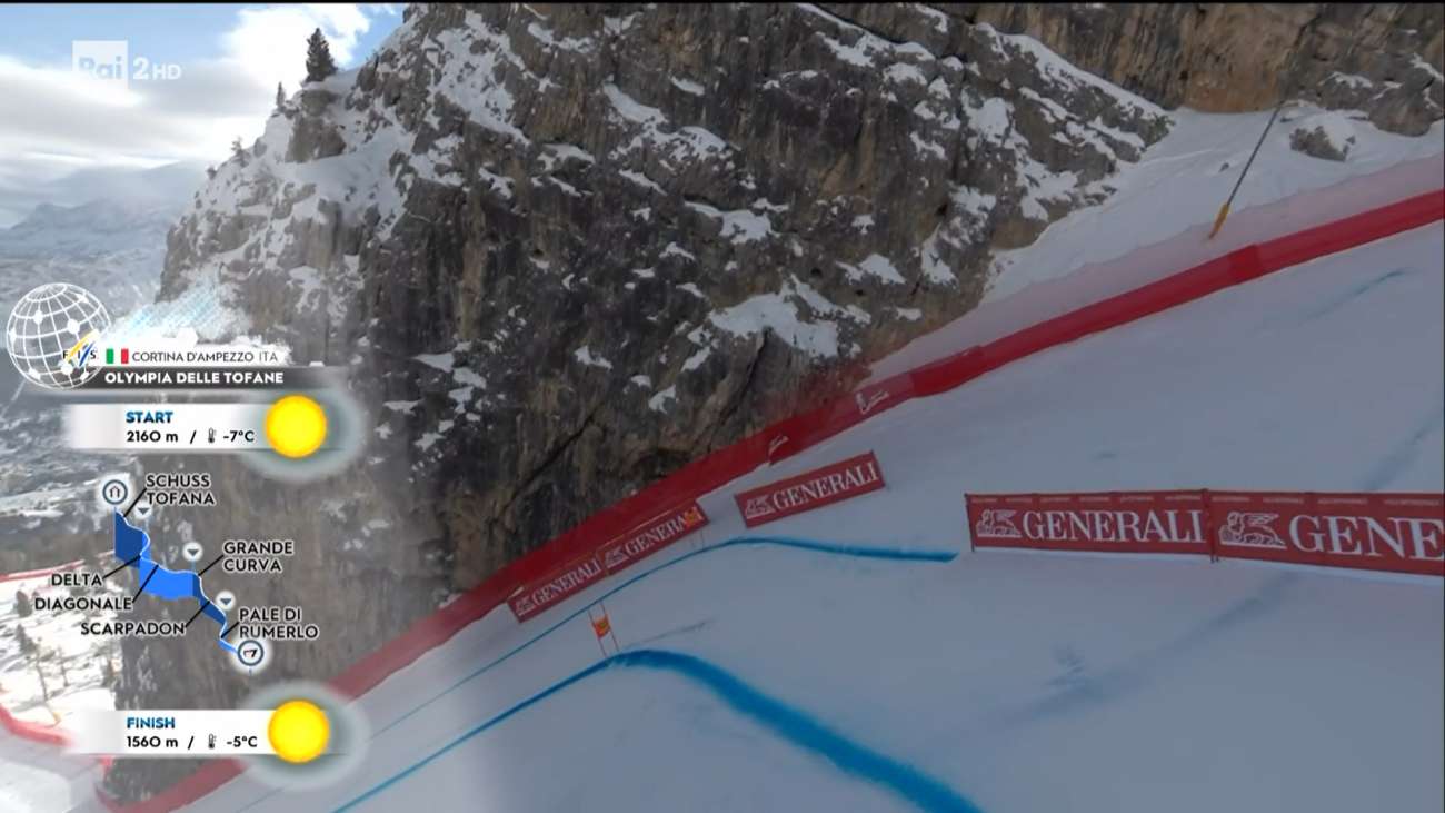 Sabato Rai Sport (Web e Play), 28 Gennaio 2023 | diretta Sci Alpino Cortina e Spindleruv Mlyn