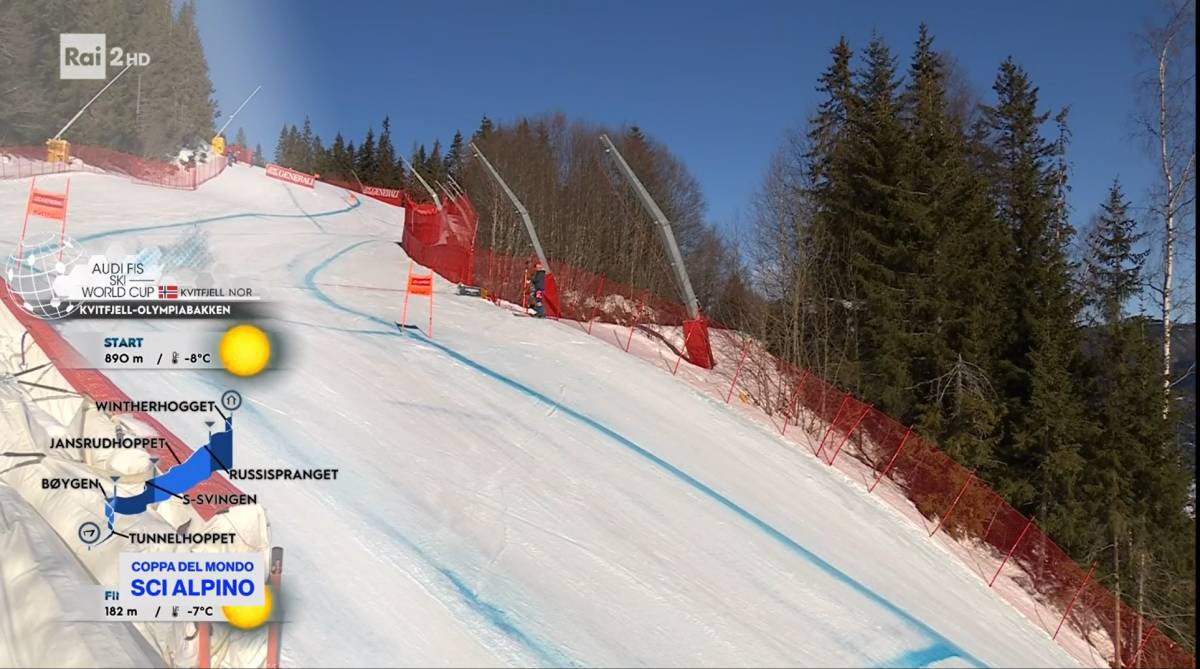 Foto - Domenica Rai Sport (Web e Play), 5 Marzo 2023 | diretta Sci Alpino, Pallavolo, Atletica e altro