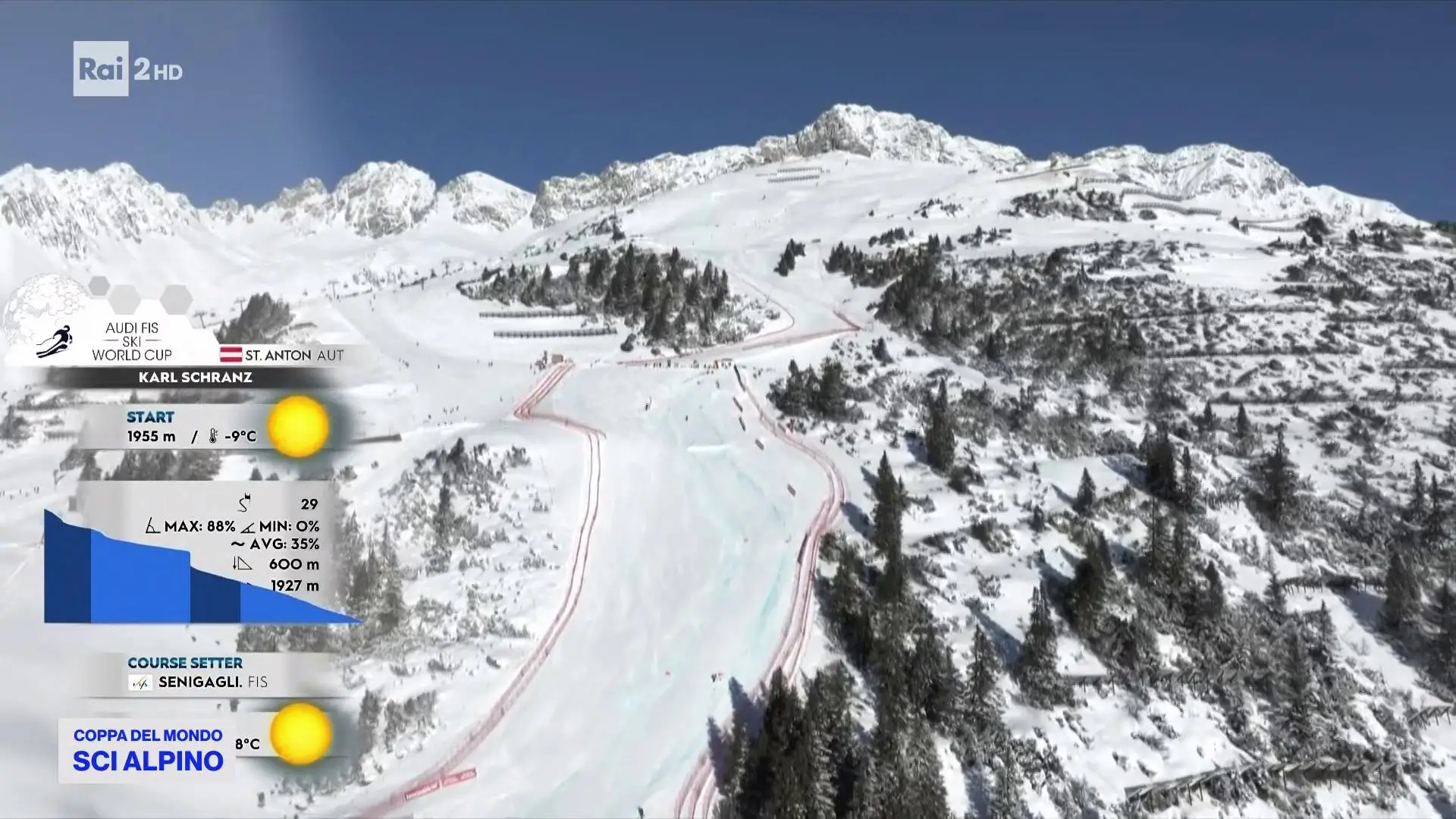 Diretta Rai Sport Sabato 11 Gennaio 2025 - Sci Alpino St. Anton, Adelboden, Pallavolo - immagine di copertura per i programmi TV