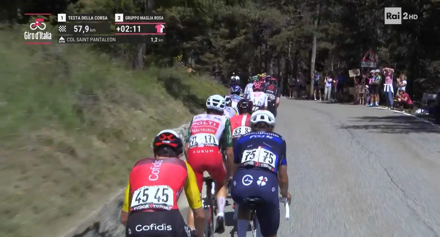 Diretta Rai Sport Sabato 31 Maggio 2025 Ciclismo Giro d Diretta Rai Sport Sabato 31 Maggio 2025 Ciclismo Giro d