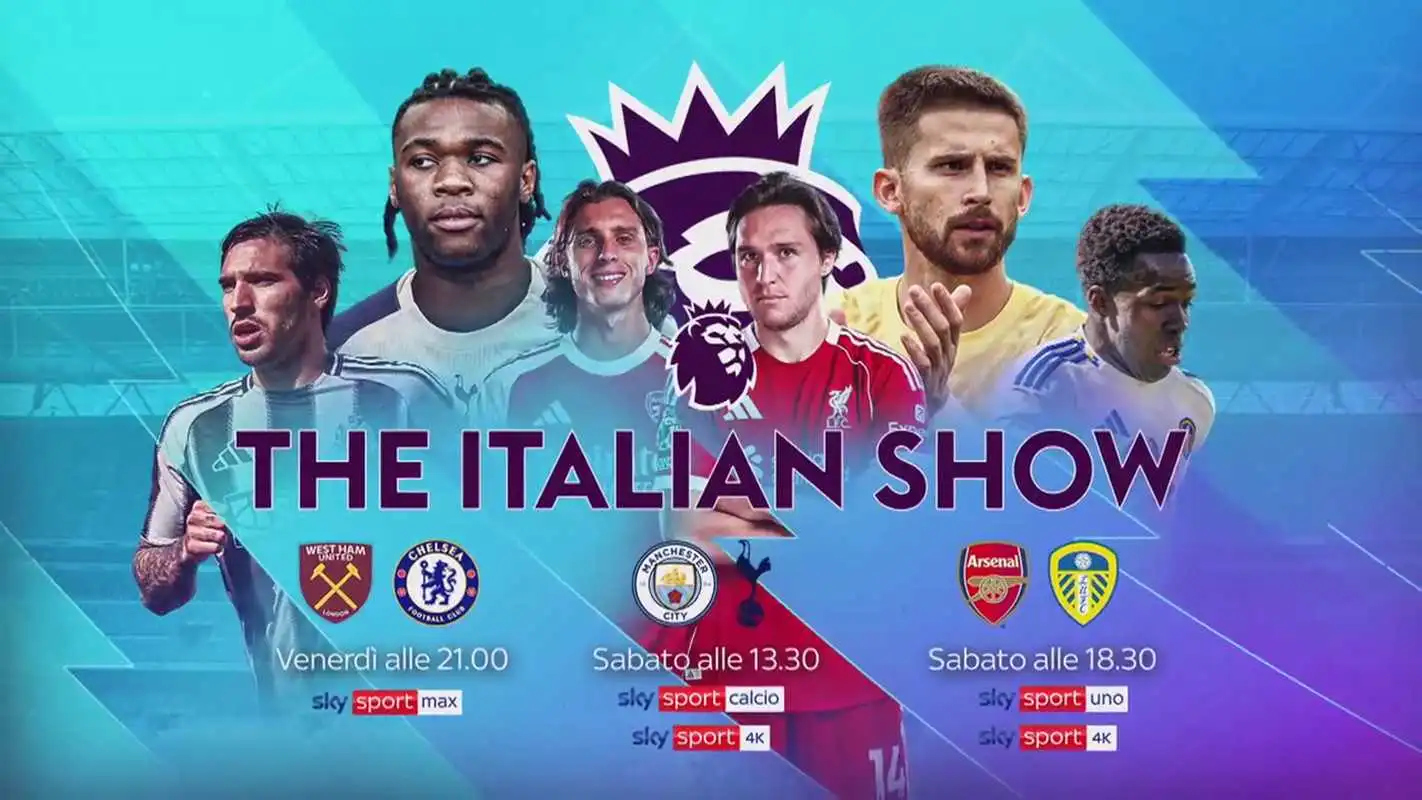 Calcio Estero live Sky e NOW (22   25 Agosto 2025)   Premier League, Ligue 1, Bundesliga