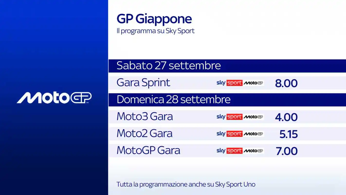 MotoGP 2025, diretta esclusiva Gp Giappone Sky Sport, NOW. Sprint LIVE anche TV8