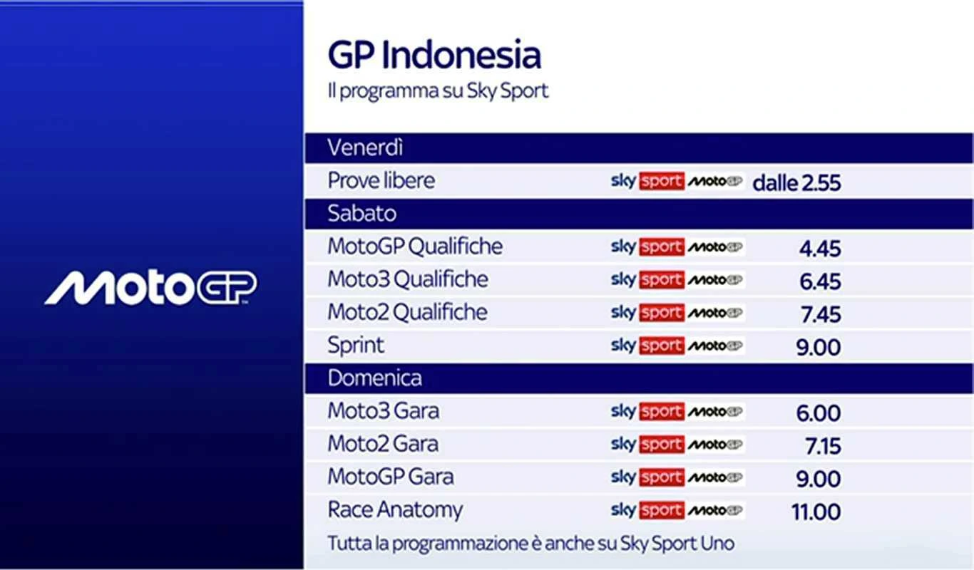 MotoGP 2025, diretta esclusiva Gp Indonesia Sky Sport, NOW. Sprint LIVE anche TV8