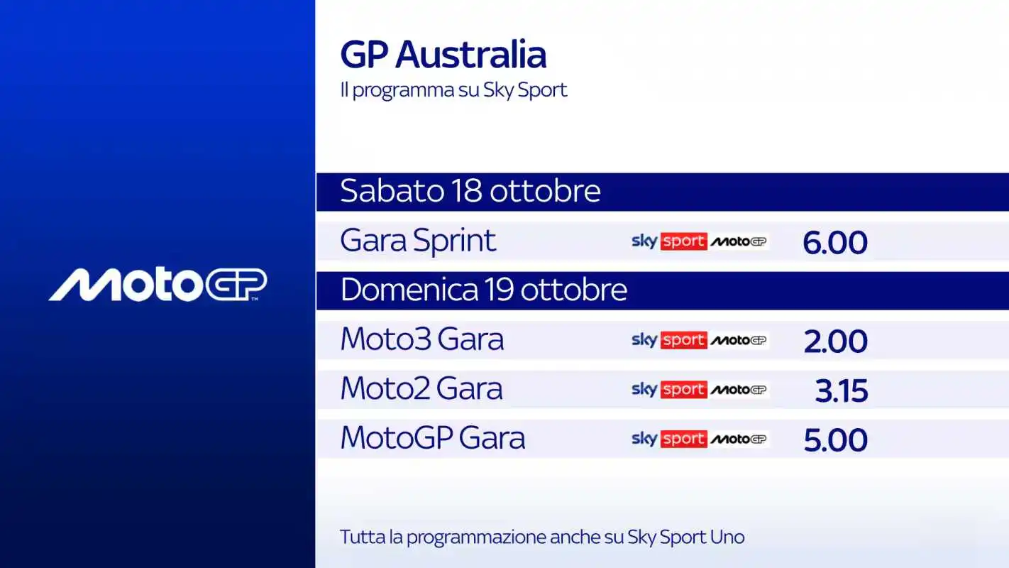 MotoGP 2025, diretta esclusiva Gp Australia Sky Sport, NOW. Sprint LIVE anche TV8 MotoGP 2025, diretta esclusiva Gp Australia Sky Sport, NOW. Sprint LIVE anche TV8