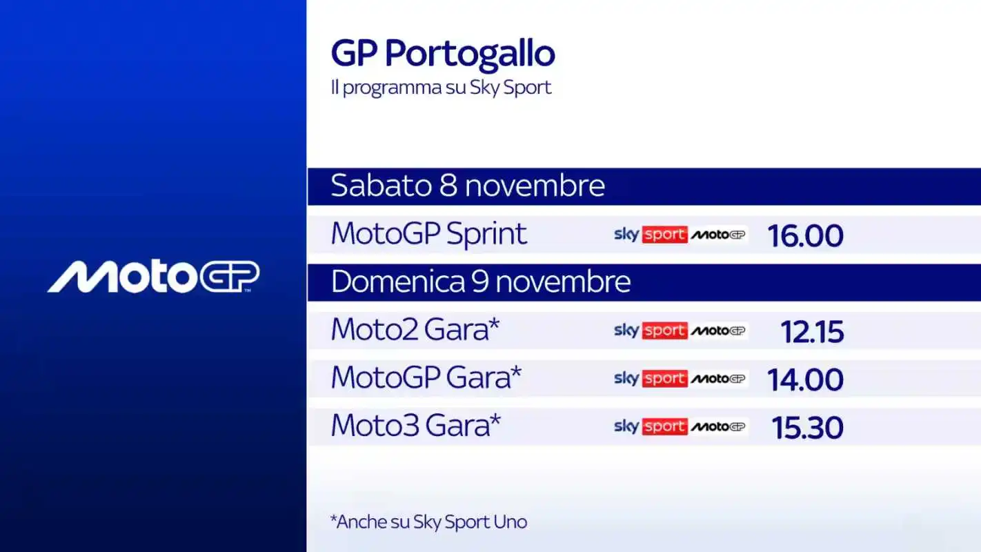 MotoGP 2025, diretta esclusiva Gp Portogallo Sky Sport, NOW. Sprint LIVE anche TV8 - immagine di copertura per i programmi TV