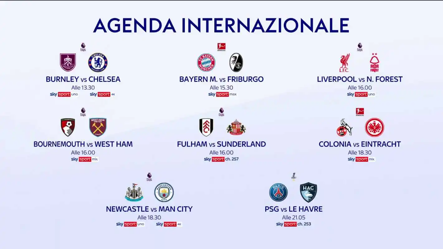calcio estero live sky e now 21 24 novembre 2025 premier league ligue 1 bundesliga