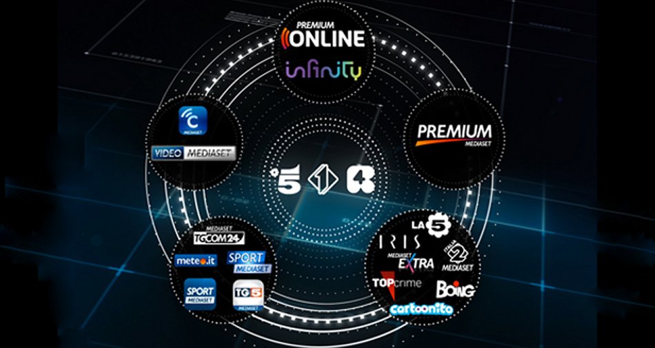 Foto - Gruppo Mediaset: risultati economici / finanziari dei primi nove mesi del 2015