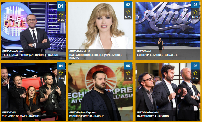 Immagine di Premio Tv 2015 - Premio Regia Televisiva stasera su Rai 1 - Scopri di più su Televisione