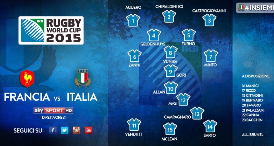 Immagine di Rugby World Cup, Italia vs Francia (diretta 21 Sky Sport 2 HD, differita 23 MTV8) - Scopri di più su Sky Italia