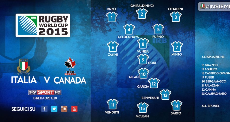Immagine di Rugby World Cup, Italia vs Canada (diretta ore 15.30 Sky Sport 2 HD, differita ore 18 MTV8) - Scopri di più su Sky Italia