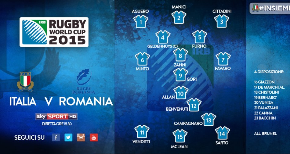 Visualizza: Rugby World Cup, Italia vs Romania (diretta ore 15.30 Sky Sport 2 HD, differita ore 19 MTV8) su Digital-News.it Immagine di Rugby World Cup, Italia vs Romania (diretta ore 15.30 Sky Sport 2 HD, differita ore 19 MTV8) - Scopri di più su Sport