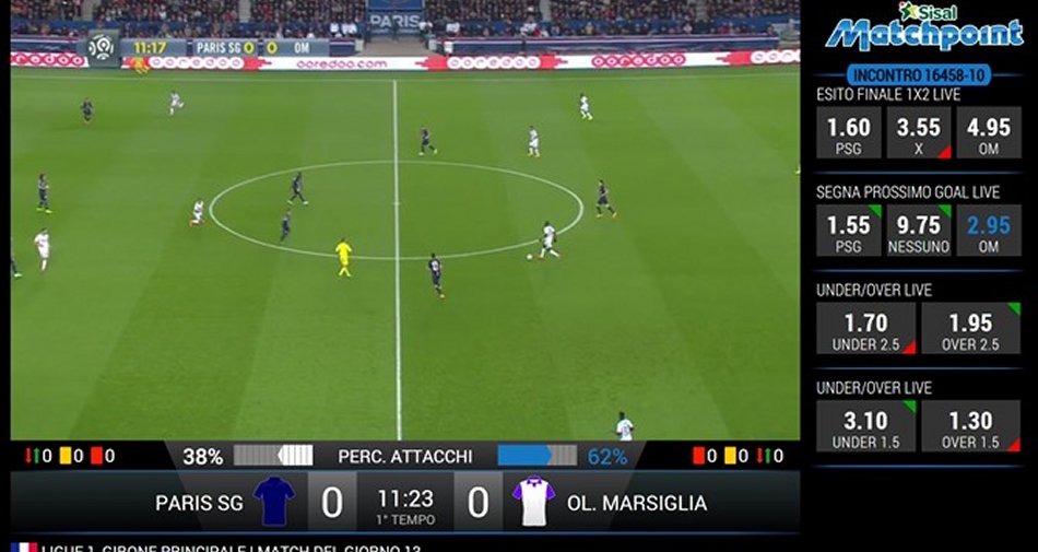 Visualizza: Diritti tv Serie A 2015-18, invito a offrire per pacchetto N - Betting Streaming su Digital-News.it Immagine di Diritti tv Serie A 2015-18, invito a offrire per pacchetto N - Betting Streaming - Scopri di più su Sport
