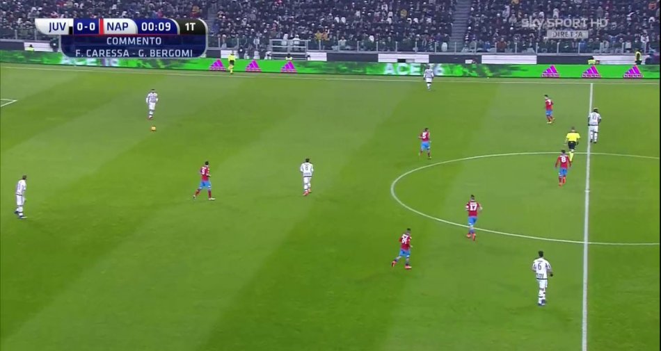 Il Calcio Stravince Nel Sabato Di Sky Sport Oltre 2 5 Mln Per La Sfida Juventus Napoli Digital News