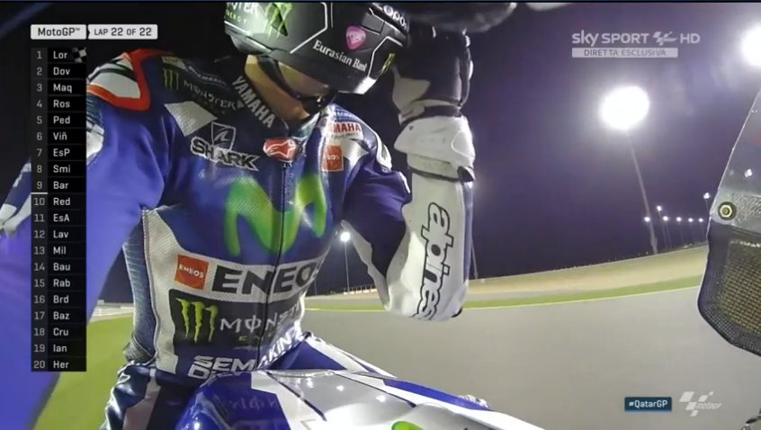 SkyMotori, debutto della stagione da record per Sky Sport F1 HD e Sky Sport MotoGP HD