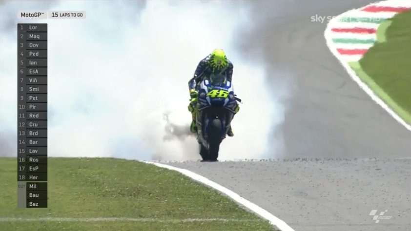 Immagine di Mugello da record su Sky Sport e Tv8 con 4,558 mln la seconda gara più vista di sempre - Scopri di più su Sky Italia