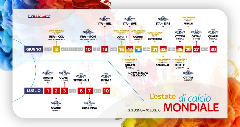 #SkyEuro2016 e #SkyCopa100, su Sky Sport in arrivo sei settimane di calcio stellare