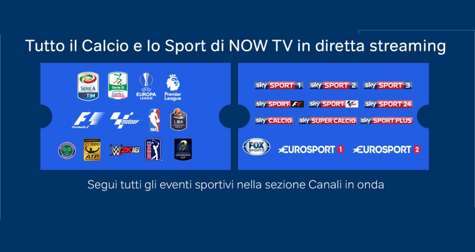 Sky NOW TV, ecco i Ticket SPORT. Tre scelte: in streaming 1 o 7 Giorni oppure 1 Mese