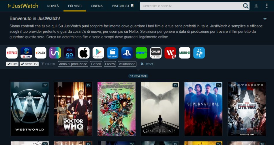 JustWatch, cerca film/serie su Netflix, Premium Play, Infinity, SkyGO e NOW TV 