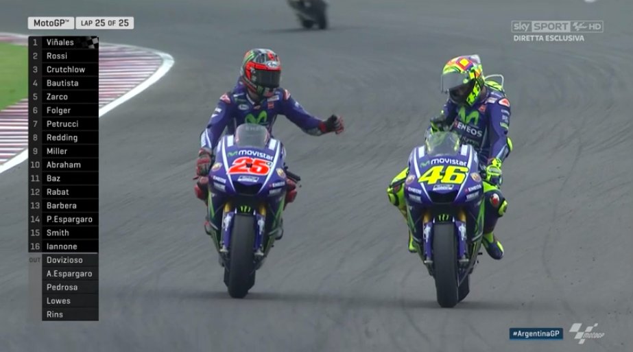 Immagine di Ottimi ascolti per le dirette esclusive Sky sui canali dedicati MotoGP (Argentina) e F1 (Cina) - Scopri di più su Sky Italia