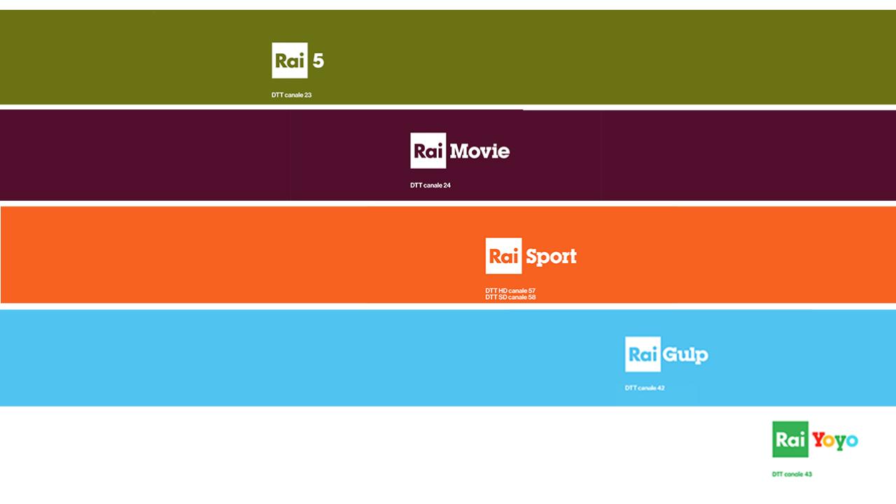 Immagine di Rai, nuovi loghi e animazioni per i canali tematici. Cambio di veste grafica, completato rebrand - Scopri di più su Televisione