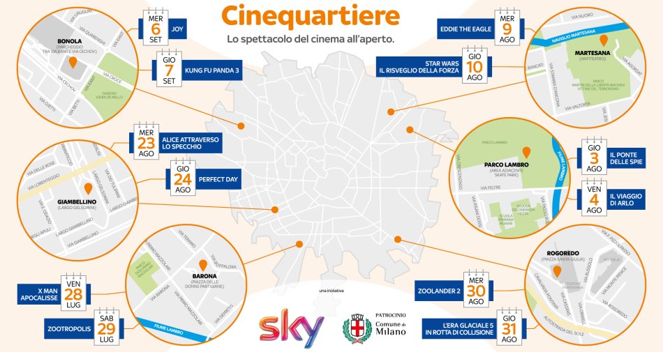 Comune di Milano e Sky portano il cinema in sei diversi quartieri della città