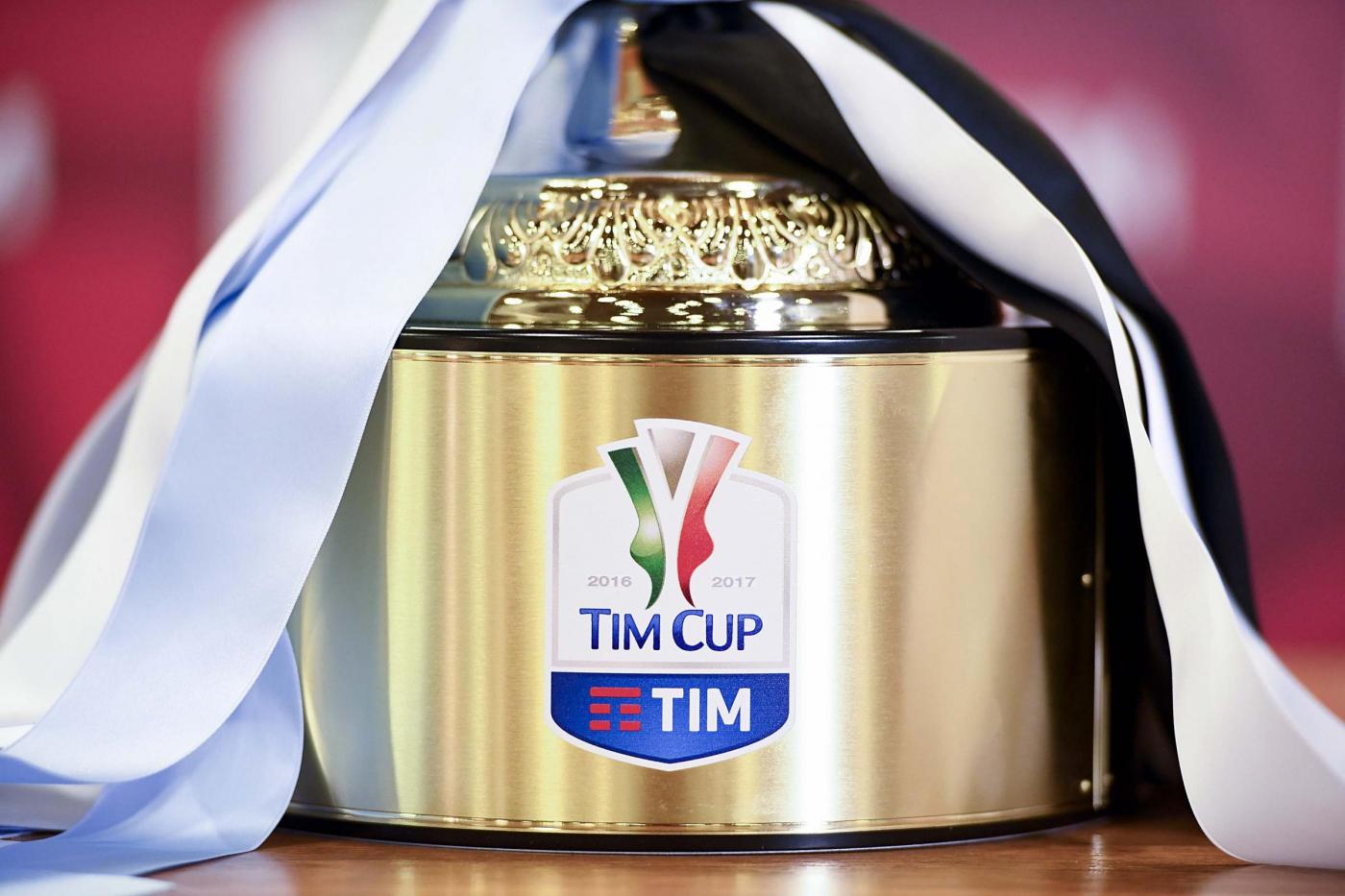 Rai Sport, Coppa Italia Tim Cup 2017/2018 Quarti - Programma e Telecronisti