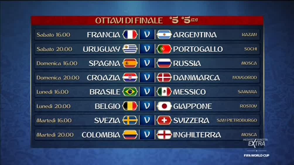 #MondialiMediaset, Ottavi | Svezia-Svizzera e Colombia-Inghilterra (diretta Canale 5 HD)