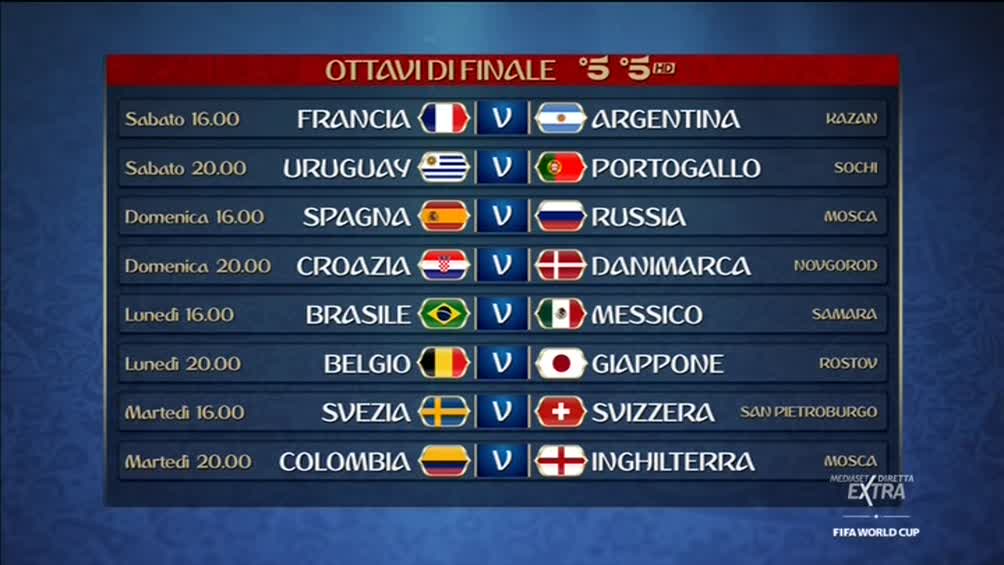 Immagine di 175 milioni di telespettatori dopo le prime 48 partite dei #MondialiMediaset - Scopri di più su Sport