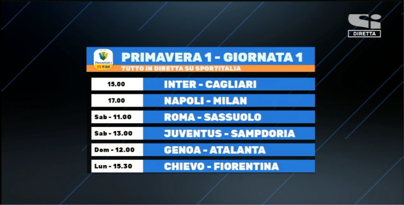 Immagine di Scatta il Campionato Primavera 1, su Sportitalia tutte le partite in esclusiva - Scopri di più su Sport