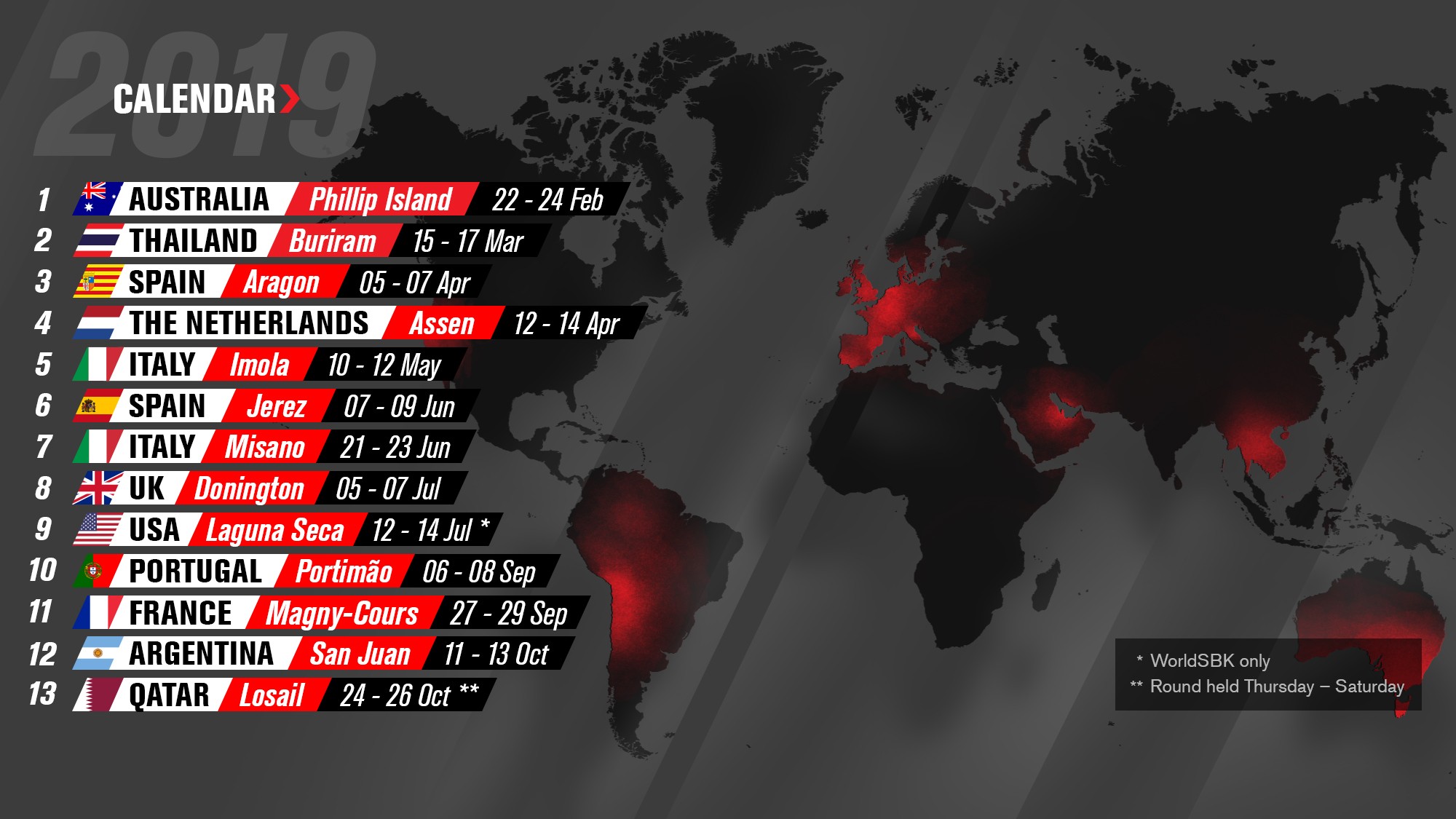 Immagine di Sky al rilancio di TV8 e Cielo. Nel 2019 arrivano live le gare SuperBike - Scopri di più su Sky Italia