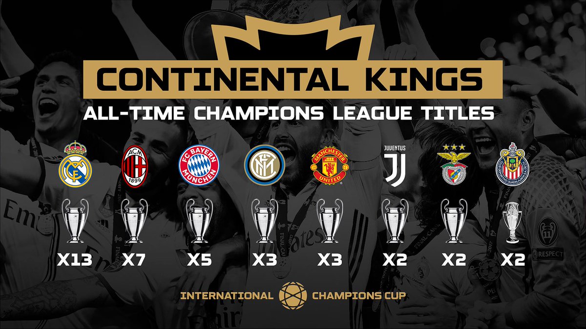 Immagine di ICC 2019 su Sportitalia con 18 match in diretta (e in HD con SI Smart) - Scopri di più su Sport