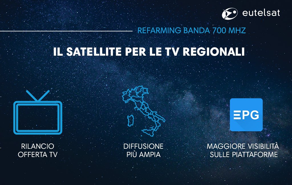Refarming Banda 700 Mhz : Eutelsat supporta le TV locali in Italia