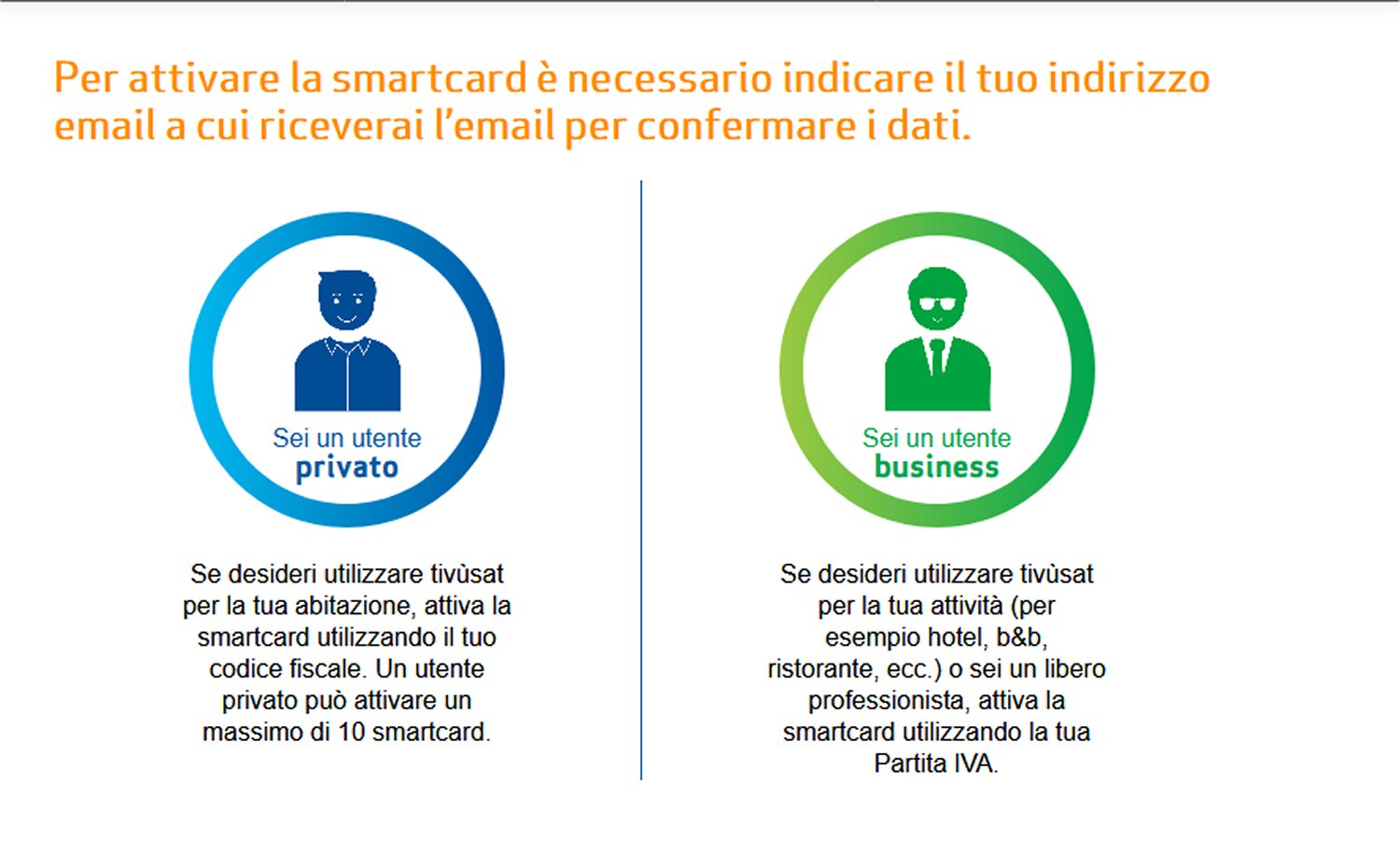 Tivùsat, nuova modalità di attivazione smartcard e accesso all'area clienti