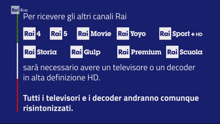 RAI, spot per lo switch off dei canali tematici in MPEG4 dal 20 Ottobre 2021