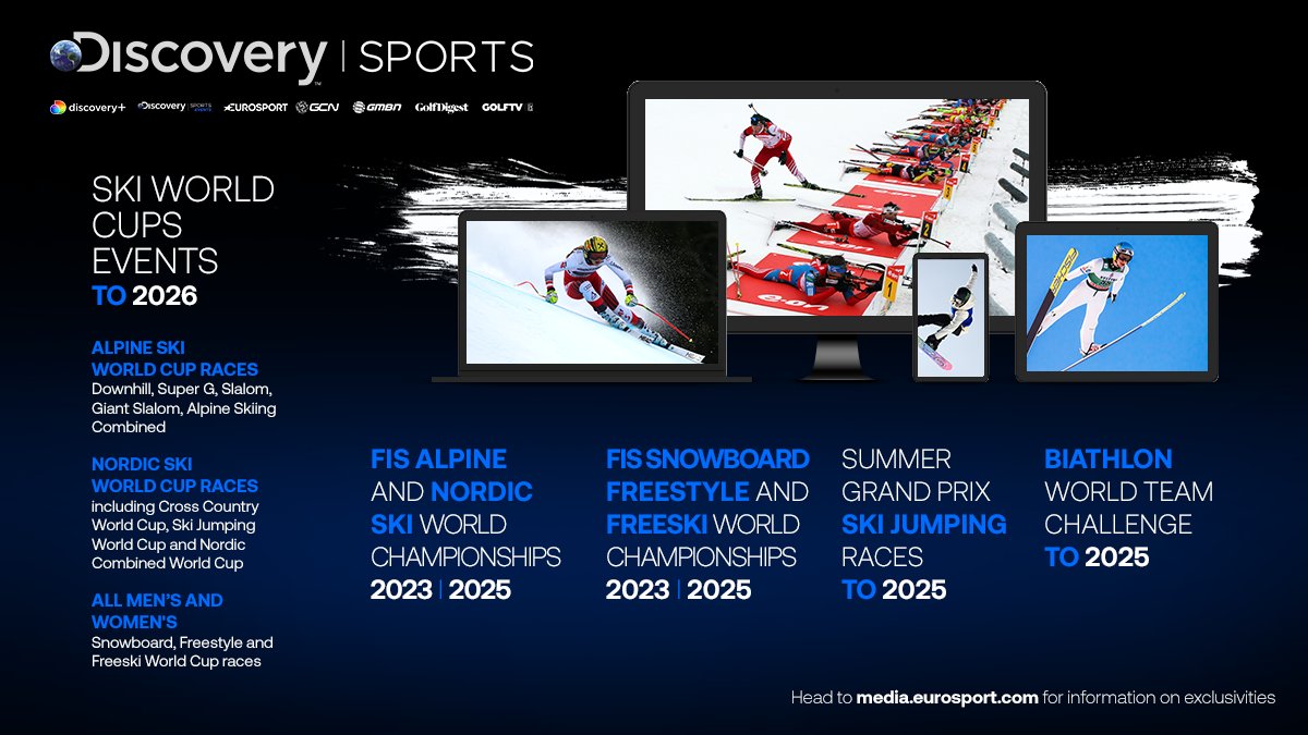 Visualizza: Discovery, tutti gli sport invernali in versione integrale in vista di Pechino 2022 su Digital-News.it Immagine di Discovery, tutti gli sport invernali in versione integrale in vista di Pechino 2022 - Scopri di più su Sport