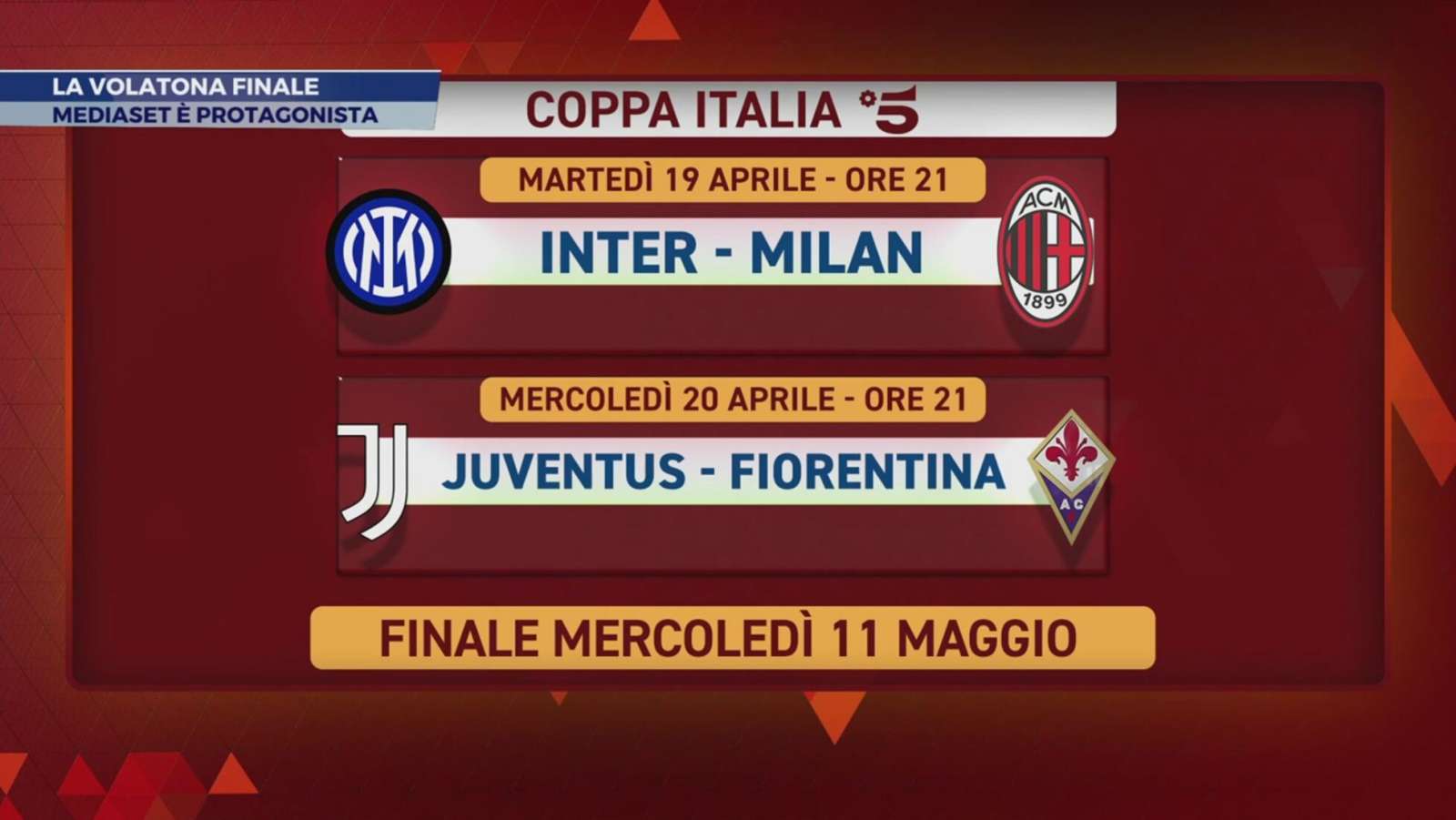 Coppa Italia Semifinale Ritorno 2021/22, Programma e Telecronisti Esclusiva Canale 5 Mediaset