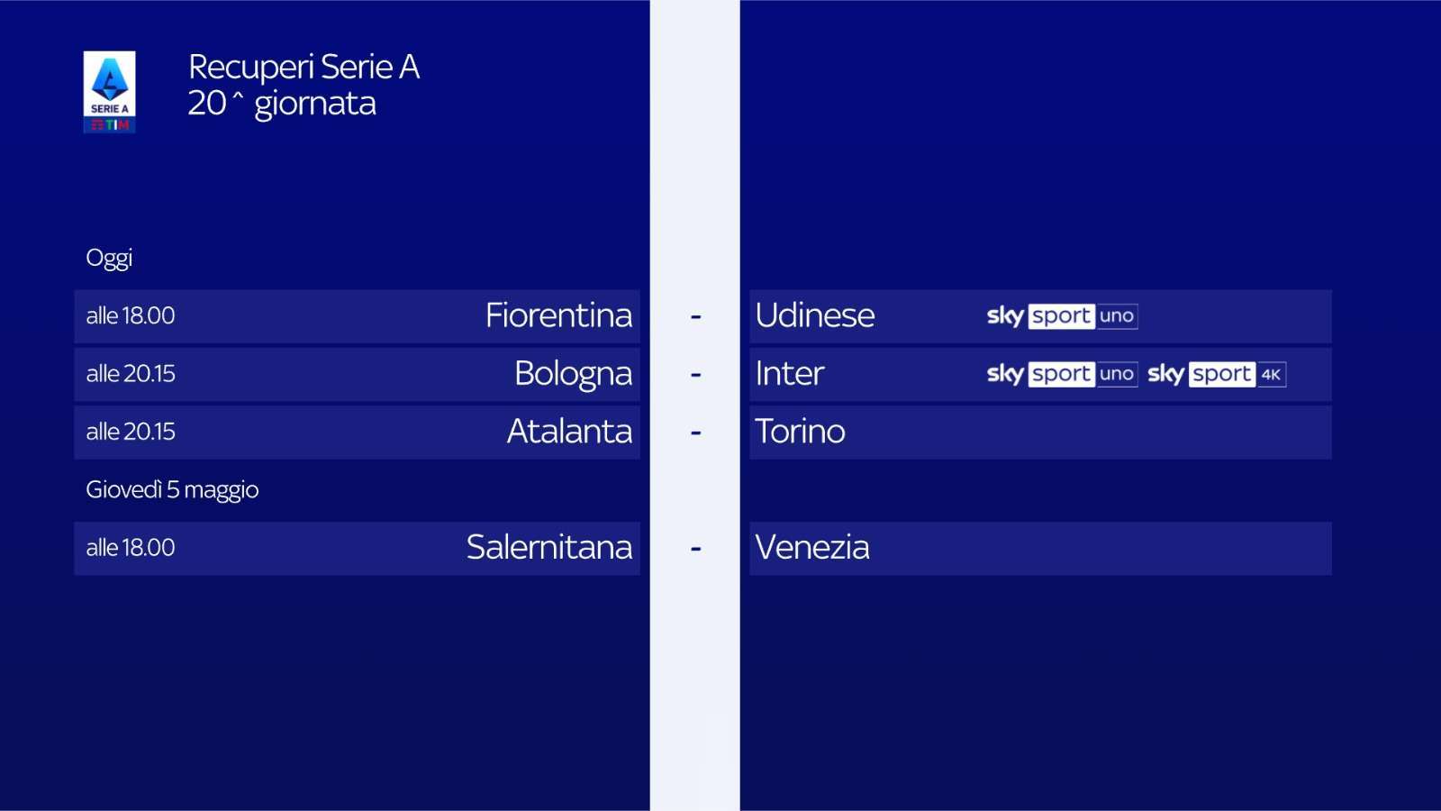 Sky Sport Serie A 2021/22 Recuperi 20a Giornata, Palinsesto Telecronisti NOW