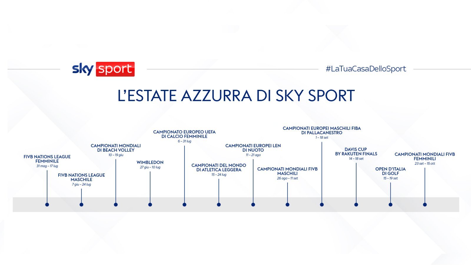 Infinita sarà estate azzurra con Sky Sport (in streaming NOW)